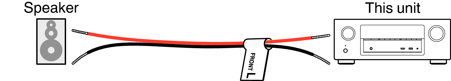 Pict SP CableLabel AVRX2100W
